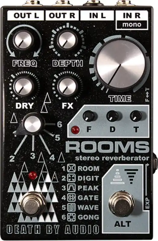 Popular Death by Audio - Rooms