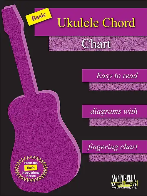 Buy Today Basic Ukulele Chord Chart