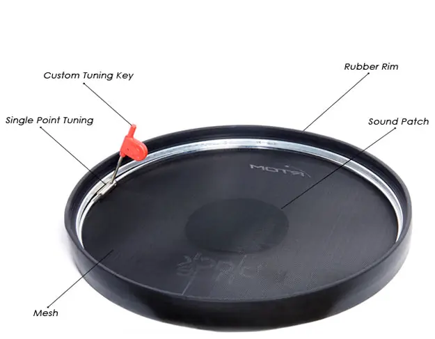 RTOM - Black Hole 22” LV BLKHOL22 Premium