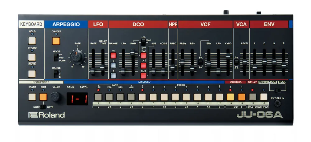 Roland - JU-060A Synthesizer Fresh Stock