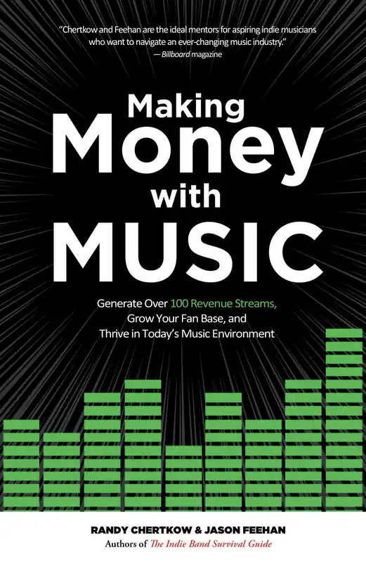 Making Money With Music Worldwide Shipping