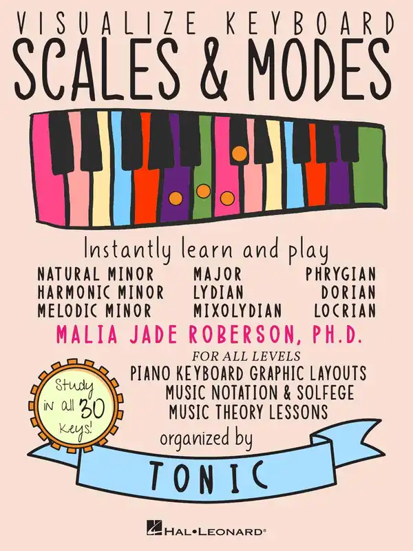 Genuine Visualize Keyboard Scales & Modes: Instantly Learn and Play, Designed for All Musicians