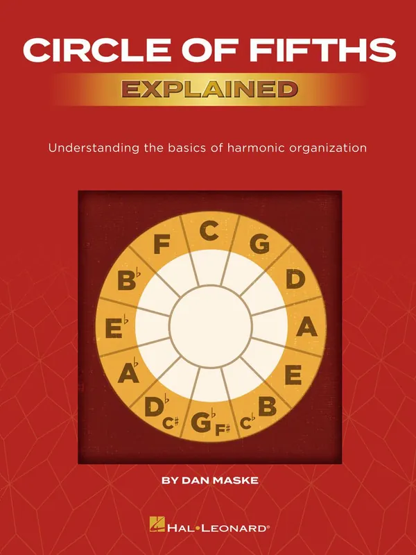 Buy Direct Circle of Fifths Explained Understanding the Basics of Harmonic Organization