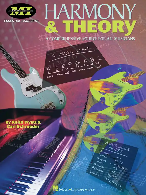 Harmony and Theory Free Returns