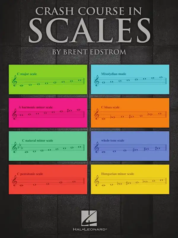 Crash Course in Scales Factory Price