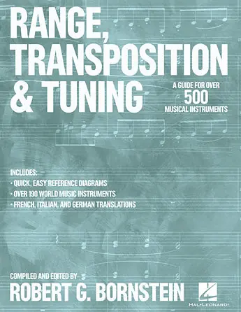 Range, Transposition and Tuning Today Only